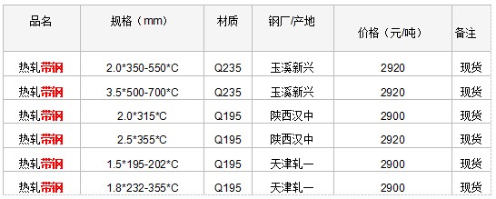 汇赢国际 ebd10
