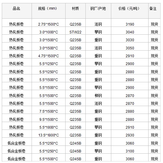 汇赢国际 7d261